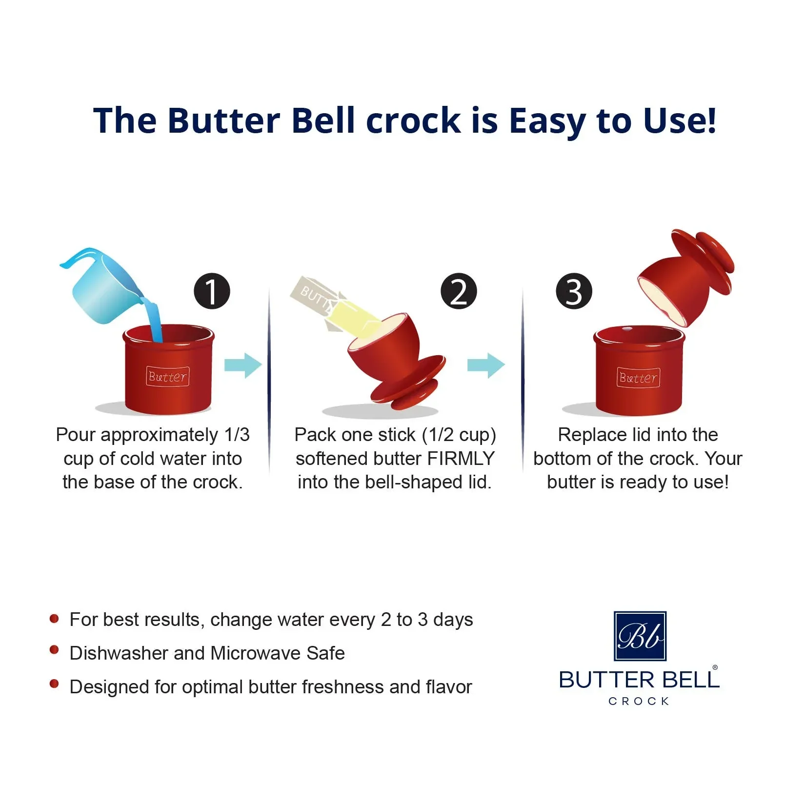 The Original Butter Bell® Crock - Cafe Matte Beige - Image 8